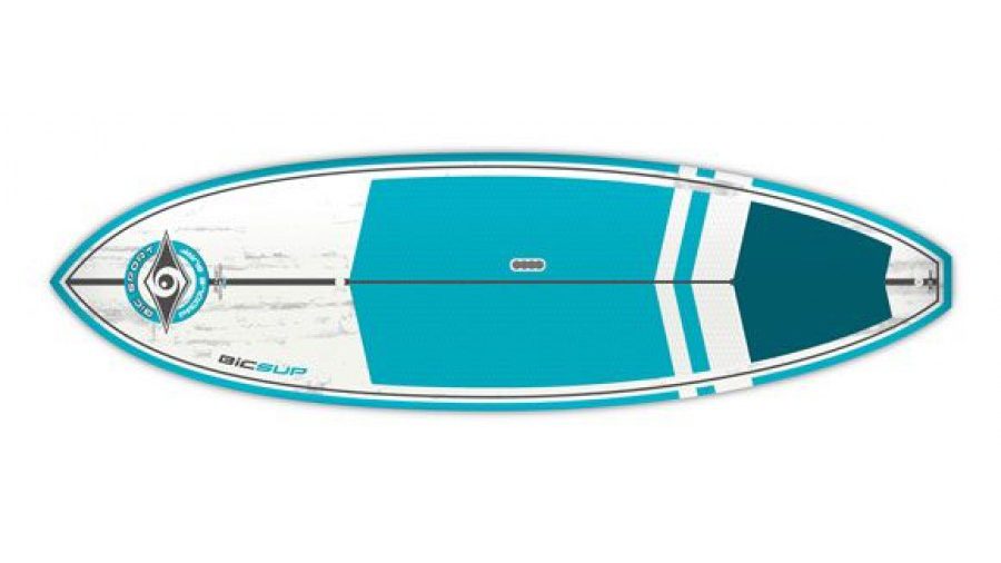 Your Guide to Buying a Stand Up Paddle Board