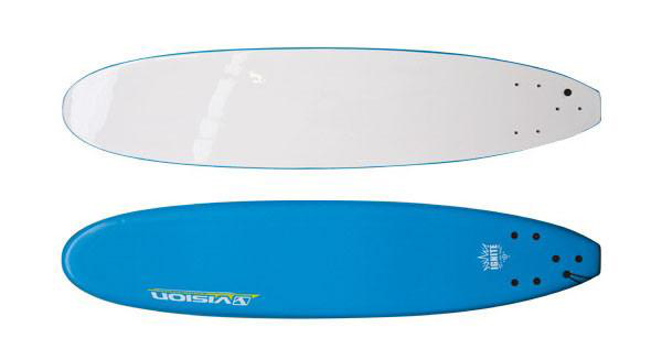 Surfboards for Beginners