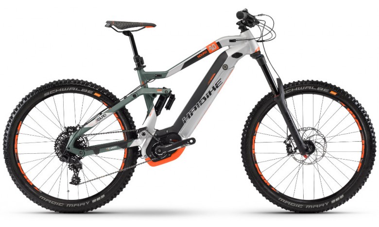 Best E-Bikes