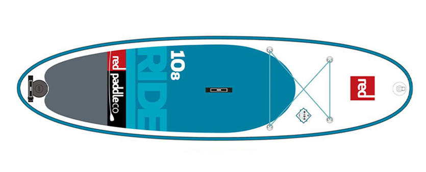 SUP: 6 of the Best Stand Up Paddle Boards